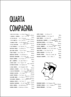 Visualizza l'immagine nelle dimensioni originali