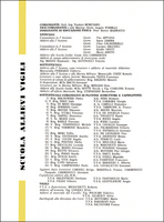 Visualizza l'immagine nelle dimensioni originali